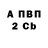 Альфа ПВП мука George Zig